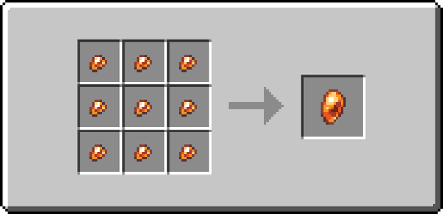 The crafting recipe of Placeholder