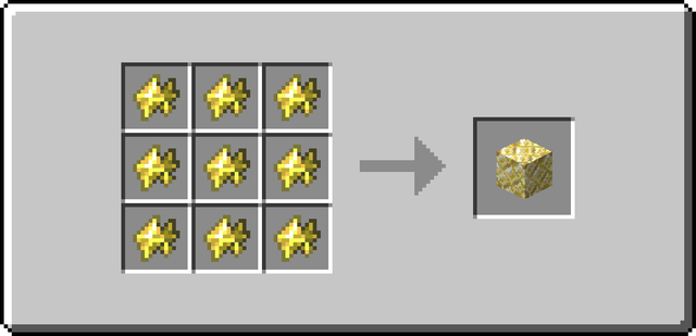 The crafting recipe for Placeholder