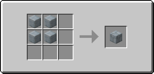 The crafting recipe for Placeholder