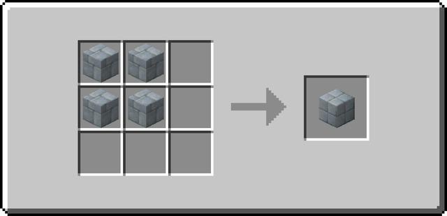 The crafting recipe for Placeholder