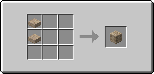 The crafting recipe for Placeholder