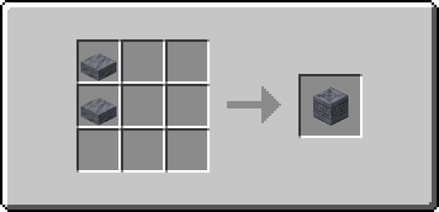 The crafting recipe for Placeholder