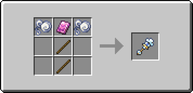 The crafting recipe of Placeholder
