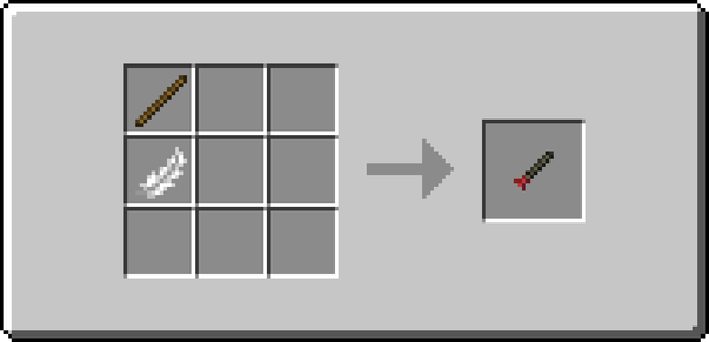 The crafting recipe of Placeholder
