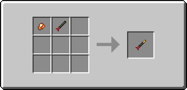 The crafting recipe of Placeholder
