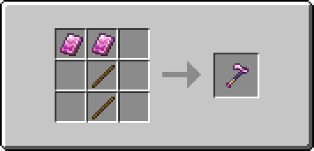 The crafting recipe of Placeholder