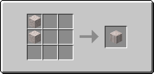 The crafting recipe for Placeholder