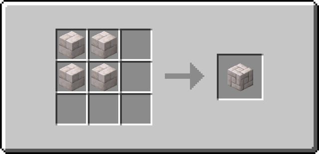 The crafting recipe for Placeholder