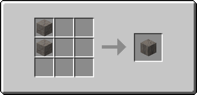 The crafting recipe for Placeholder