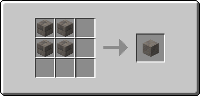 The crafting recipe for Placeholder