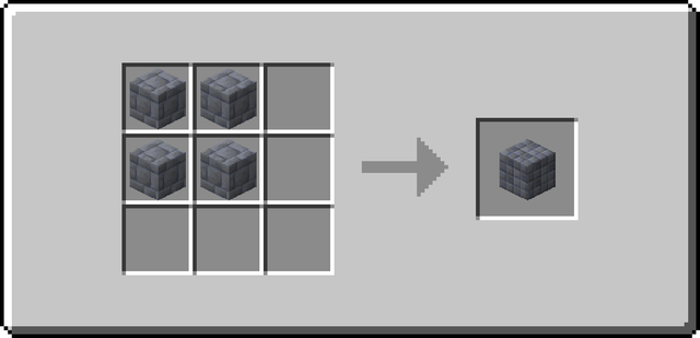 The crafting recipe for Placeholder