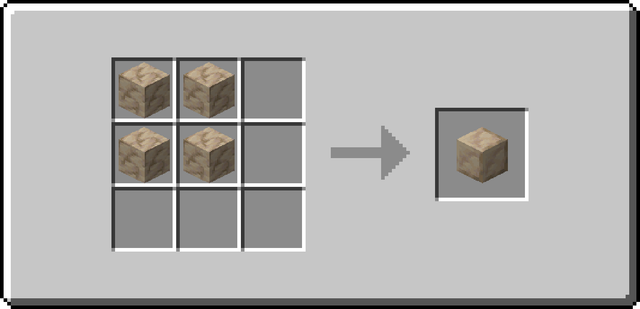 The crafting recipe for Placeholder