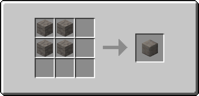The crafting recipe for Placeholder