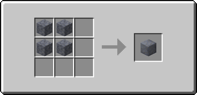 The crafting recipe for Placeholder