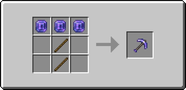 The crafting recipe of Placeholder