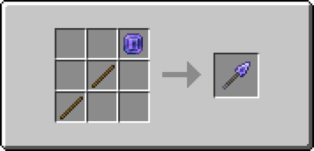 The crafting recipe of Placeholder